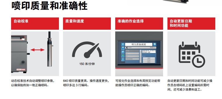640小字喷码机准确质量高